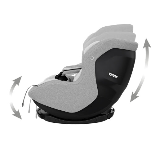 Thule - testprodukt varianten - Babylution