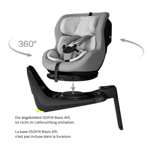 Thule - testprodukt varianten - Babylution
