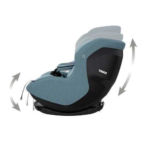 Thule - testprodukt varianten - Babylution