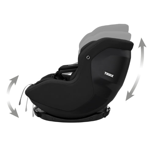 Thule - testprodukt varianten - Babylution