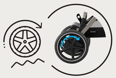 E-Antrieb und Multi-Terrain-Support